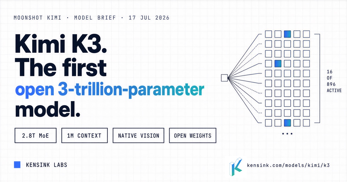 Kimi K3: the first open 3-trillion-parameter model